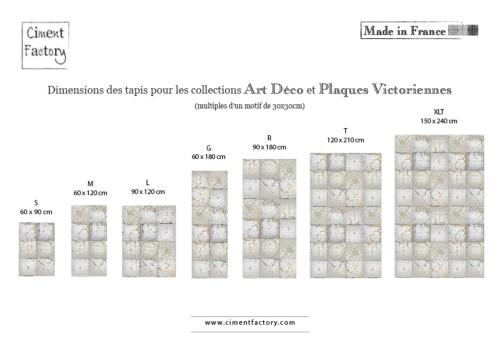 Dimensions des Tapis Art Déco et Plaques Victoriennes
